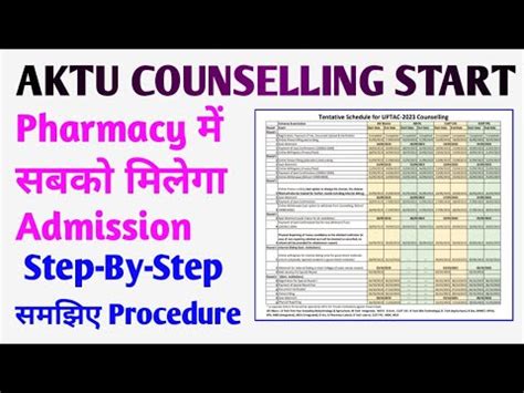 Aktu B Pharm Counselling Start Step By Step Process