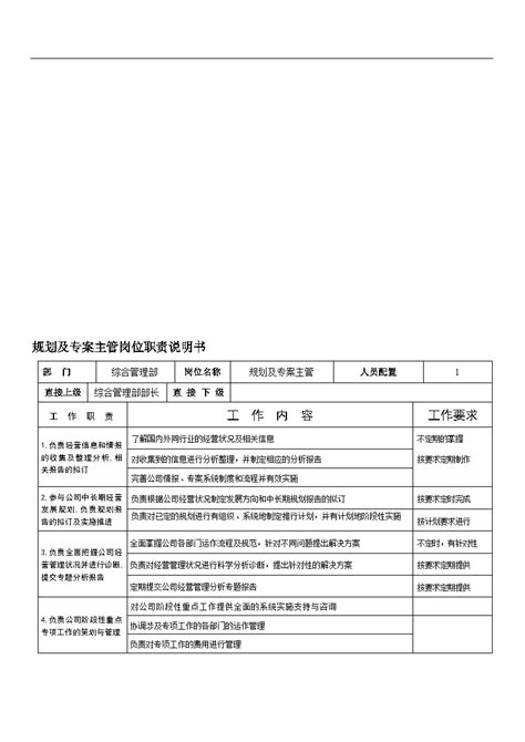 公司综合管理部岗位职责说明书 施工文档 土木在线