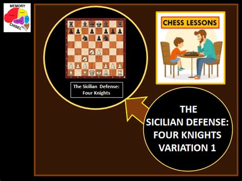 Sicilian Defense: Four Knights Variation 1 - Memory Chisel - Think now ...