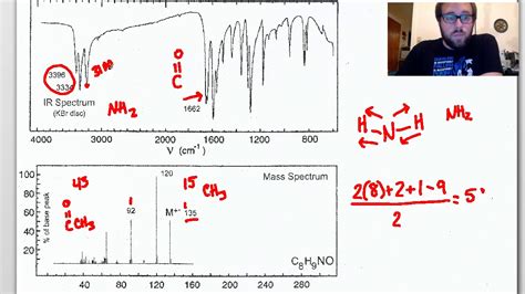 Ir Spectroscopy Practice Problems