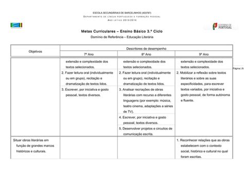 4 comparativo de metas curriculares educação literária PPT