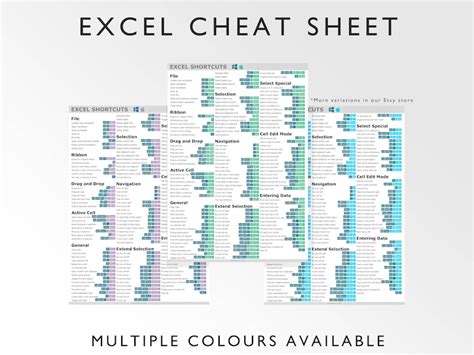 Microsoft Excel Shortcuts Printable Excel Cheat Sheet Etsy