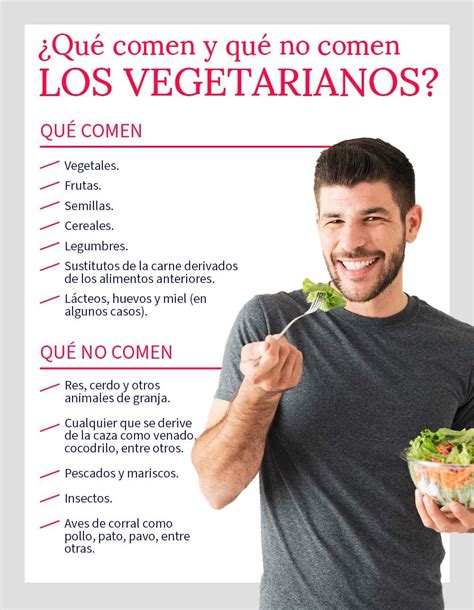 Qu Es El Vegetarianismo Y En Que Consiste Veganplace