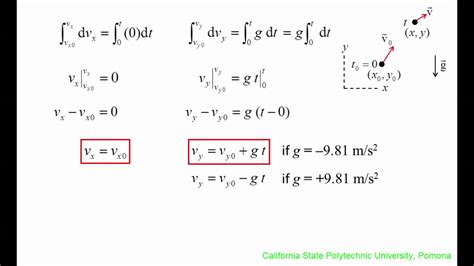 Vector Dynamics Derivation Projectile Motion Equations Youtube