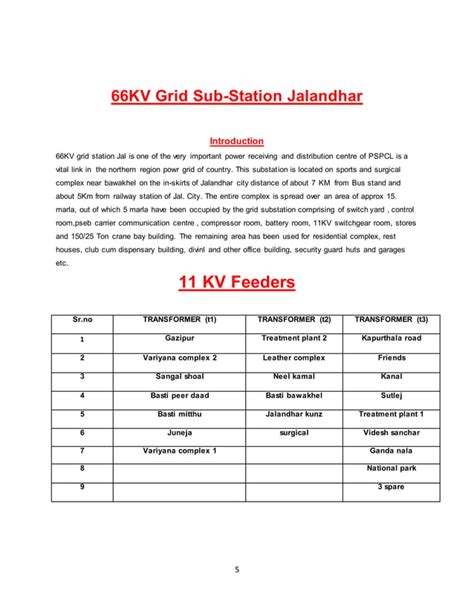 66 Kv Substation Pdf