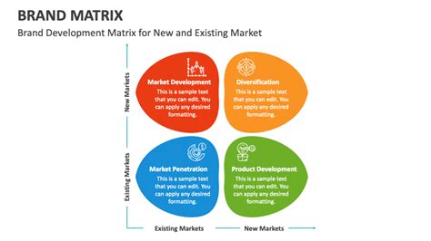 Brand Matrix PowerPoint and Google Slides Template - PPT Slides