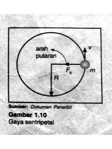 Gaya Sentripetal Pdf