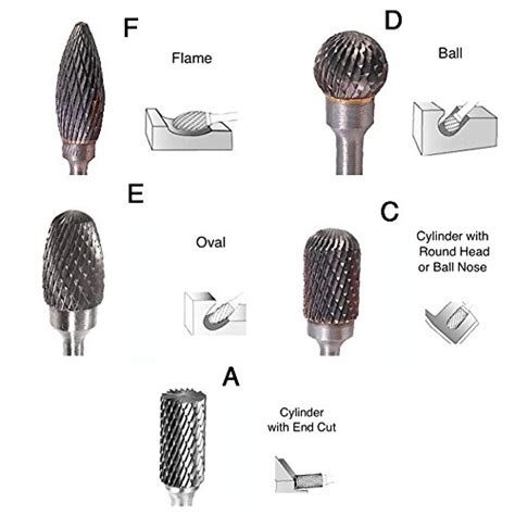 DRILLPRO Double Cut Carbide Rotary Burr Set 10 Pieces 1 8 3mm Shank