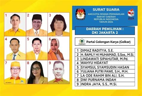 Daftar Caleg Golkar Dprd Dki Yang Bertarung Di Dapil Dki Jakarta