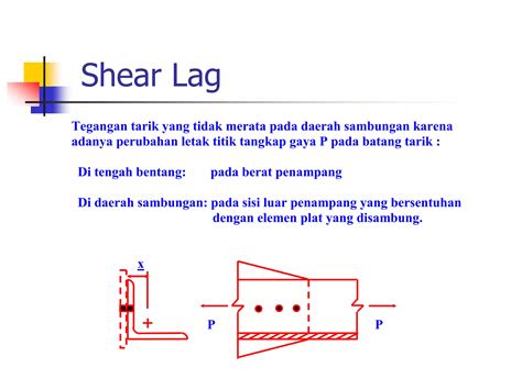 Struktur Baja Tarik Dan Tekan Rev Ppt