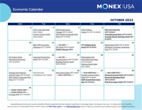 Calendar Of Economic Events Fernando D Hall
