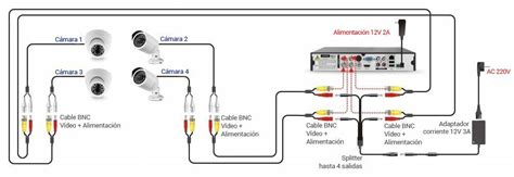 Cctv Cctv Grabador Dvr Canales Ahr Camaras Cable Ahd Cvi Tvi