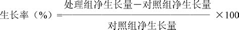 Plant Growth Regulator Containing Benzylaminopurine And Brassinolide