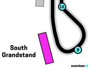 South Grandstand Abu Dhabi Views Seating Plan Best Seats