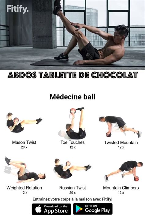 Abdos Tablette De Chocolat M Decine Ball Une S Ance D Entra Nement Qui