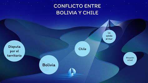 Conflicto Entre Bolivia Y Chile By Luz Leon Jaramillo On Prezi