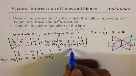 Write Vector Equation Of Line For 3 Planes To Intersect Find Constant K