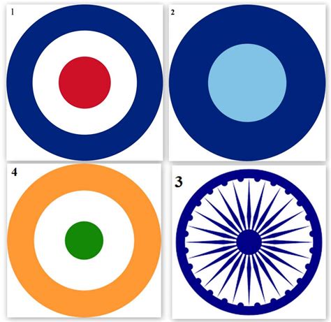 Evolution Of The Indian Air Force Roundel How To Crack Ssb