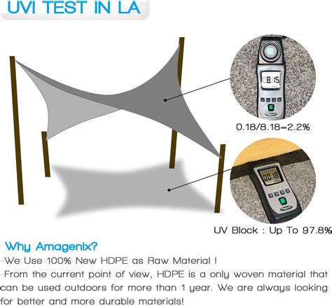 Amagenix Sun Shade Sails Canopy Review