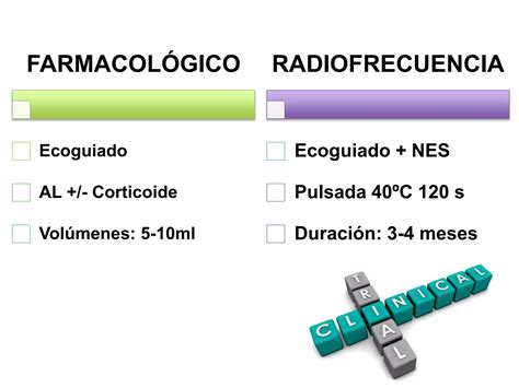 Manejo Intervencionista Del Hombro Doloroso Post Ictus Ppt