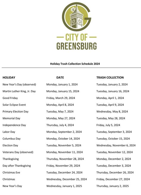 Curbside Holiday Schedule Decatur County Solid Waste Management