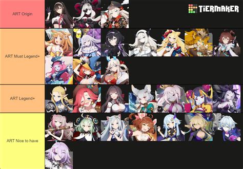 Eversoul All Characters Updated Regularly Tier List Community