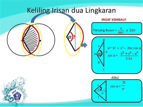 Materi Pdf Irisan Dua Lingkaran Identityfasr