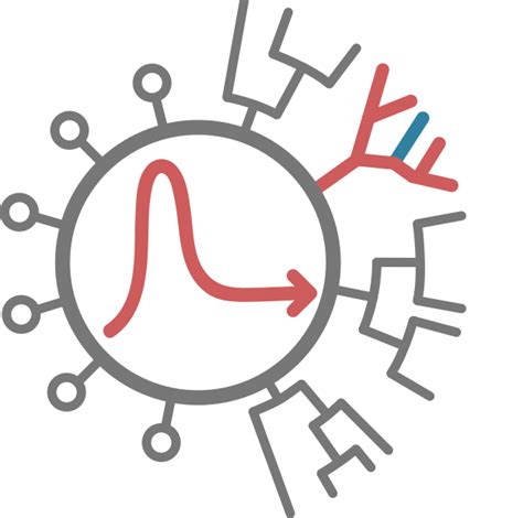 HIV evolution · neherlab@biozentrum