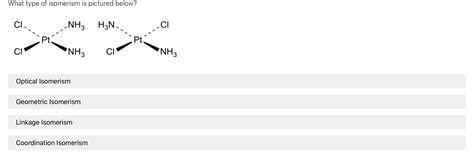 Solved What Type Of Isomerism Is Pictured Below Cl NH3 H3N Chegg