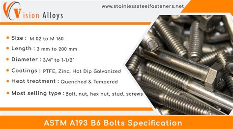 Astm A B Bolts A Gr B Studs Threaded Rod Hex Bolt