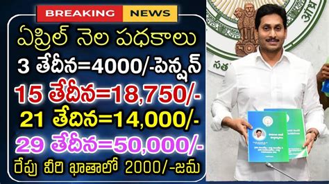 ఏపీ లో ఏప్రిల్ నెల వస్తున్న 4 పధకాలు ఇవే జగన్ April Month Schemes In