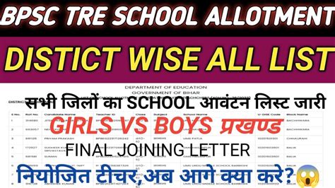 Bpsc Tre All Distict Allotment List 2023 Bpsc Tre Final Joining