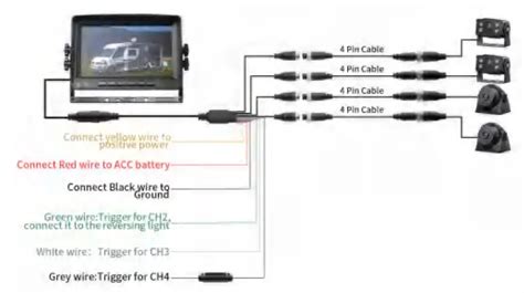 Erapta Y0202 Series 1080p Backup Camera System Kit Installation Guide