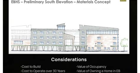 VIDEO: Post Your Input Regarding East Brunswick High School by Monday ...