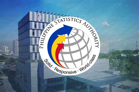 Psa Ph Unemployment Eased In Nov To Philippine Daily Inquirer