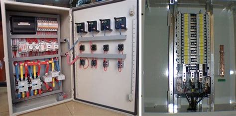 Assemblies Of Switchgear And Control Panels Part 3