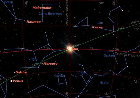 Equinox Explained: Why Earth's Seasons Will Change on Sunday | Space