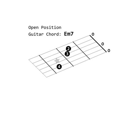 Open Guitar Chord Em7 Free Svg