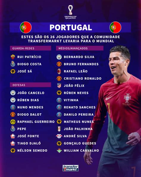 Convocados De Portugal Para La Eurocopa 2024 Dulci Jenilee