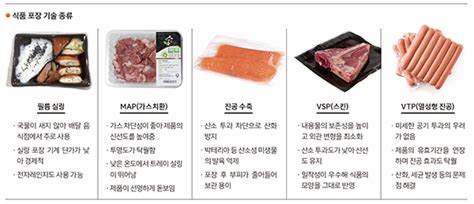 월간식당 모바일