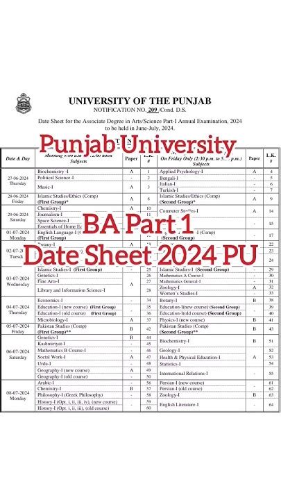 Ba Part 1 Date Sheet 2024 Pu Punjabuniversity Datesheet2024 2024