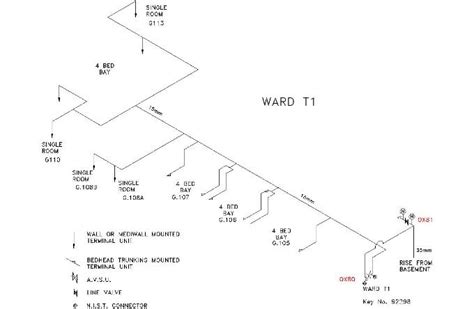 Plumbing Riser Diagram Symbols - Wiring Diagram Pictures