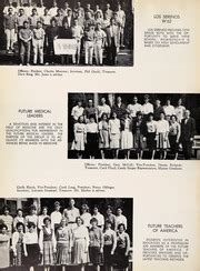 North Hollywood High School - El Camino Yearbook (North Hollywood, CA), Class of 1962, Page 77 ...