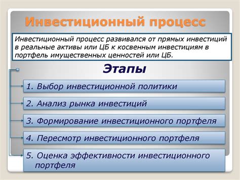 Инвестиционная среда, инвестиционный процесс - презентация онлайн