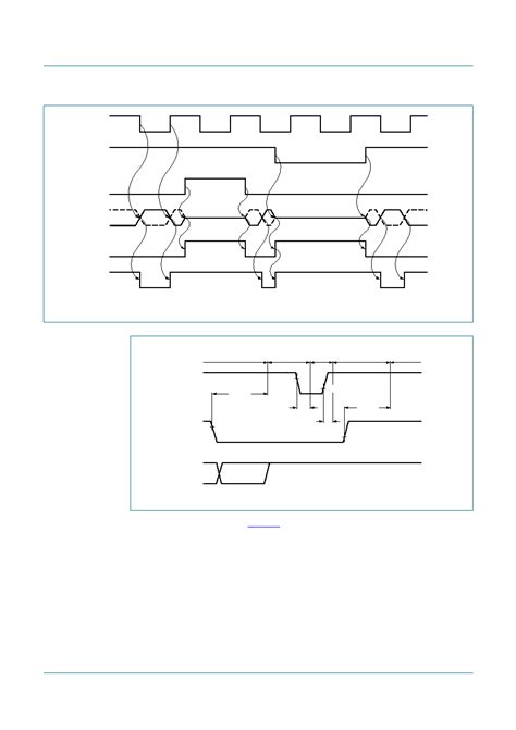 TJA1081 Datasheet 6 36 Pages NXP FlexRay Node Transceiver