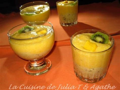 Recettes De Kiwis De La Cuisine De Julia T Et Agathe