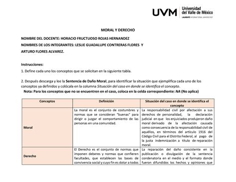 Moral Y Derecho ID 2 Proyecto Integrador Etapa 4 Des Y Adm De