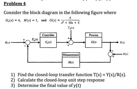 Solved Consider The Block Diagram In The Following Figure Chegg