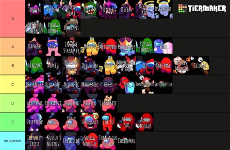 Vs Impostor V Songs Tier List Community Rankings Tiermaker