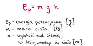 Praca Moc Energia Definicje Wzory I Zadania FIZYKA NA LUZIE